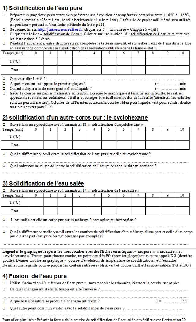 Exercices Corrigés Changement D'état D'un Corps Pur 5eme